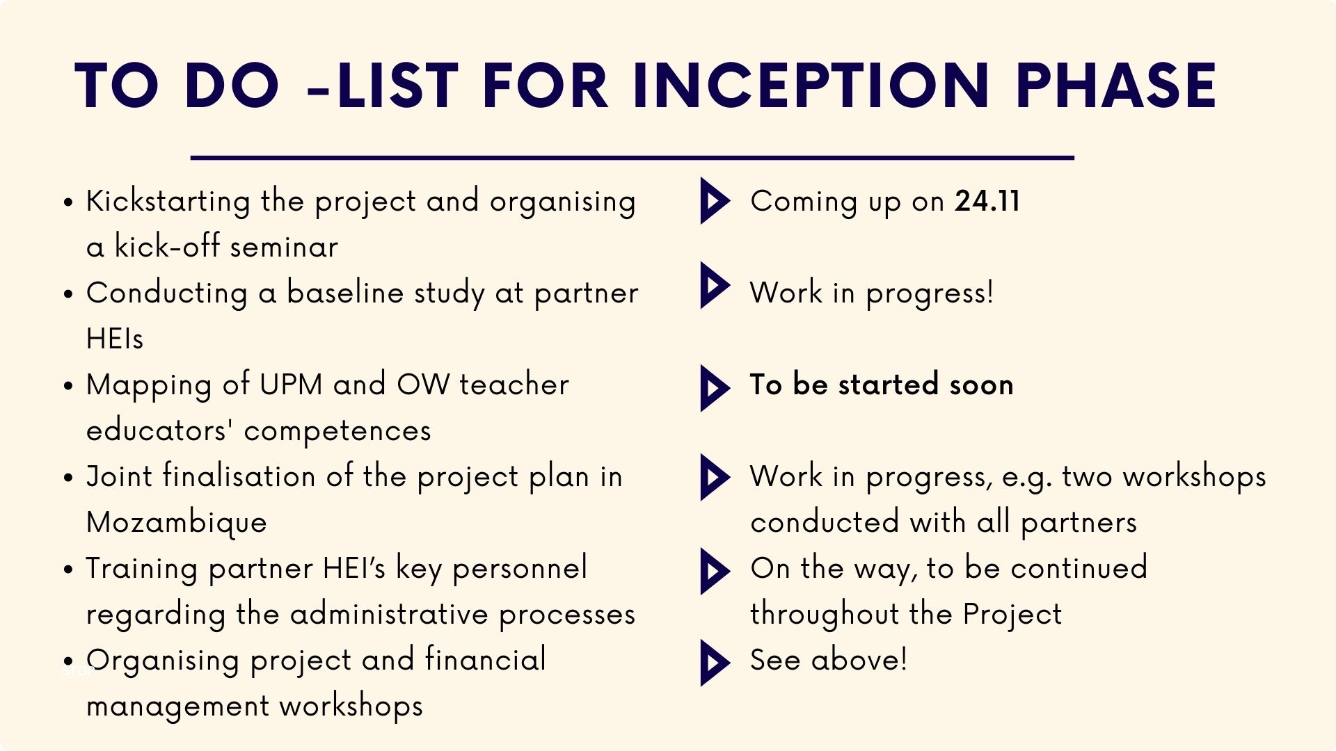 To do list for inception phase: 1) Kickstarting the project and organising a kick-off seminar on 24 November 2) Conducting a baseline study at partner HEIs. Work in progress. 3) Mapping of UPM and OW teacher educators' competences. Will be started soon. 4) Joint finalisation of the project plan in Mozambique. Work in progress. 5) Training partner HEI’s key personnel regarding the administrative processes. On-going, to be continued throughout the project. 6) Organising project and financial management workshops. On-going, to be continued throughout the project.